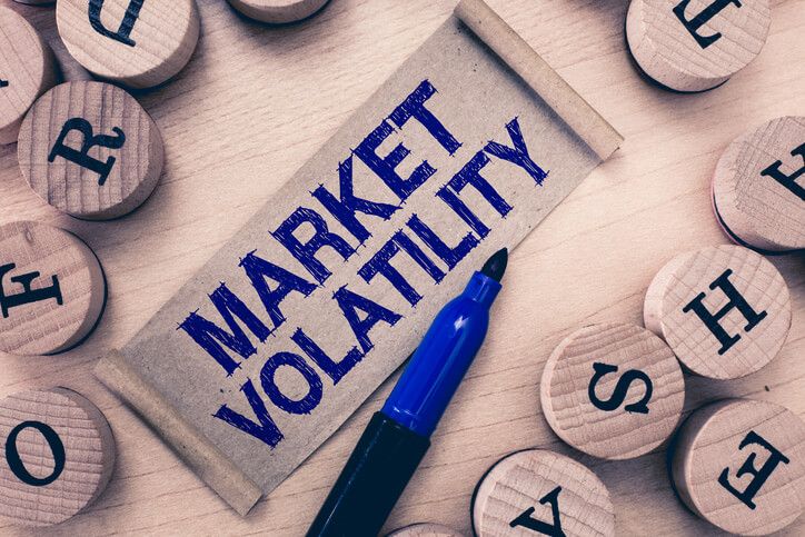 A look at the VIX (Volatility Index)