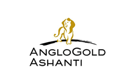 Insider Breakouts: Anglogold and more...