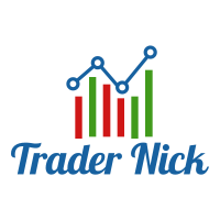 Trading Technique - Uptrends (MTN)