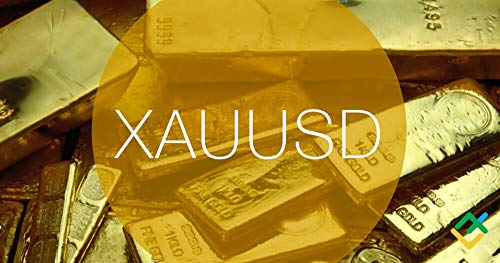 $Gold  XAU/USD